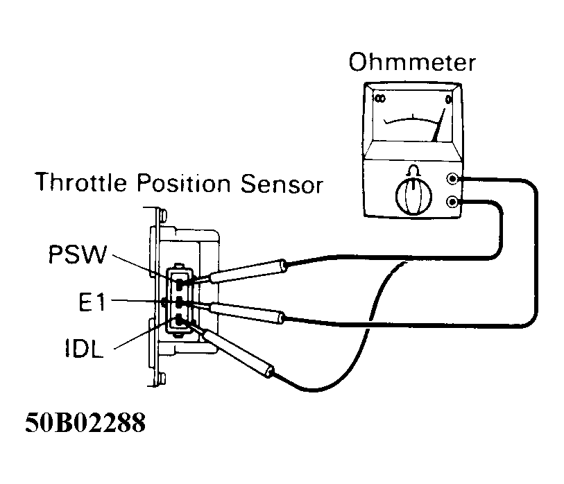 G50B02288