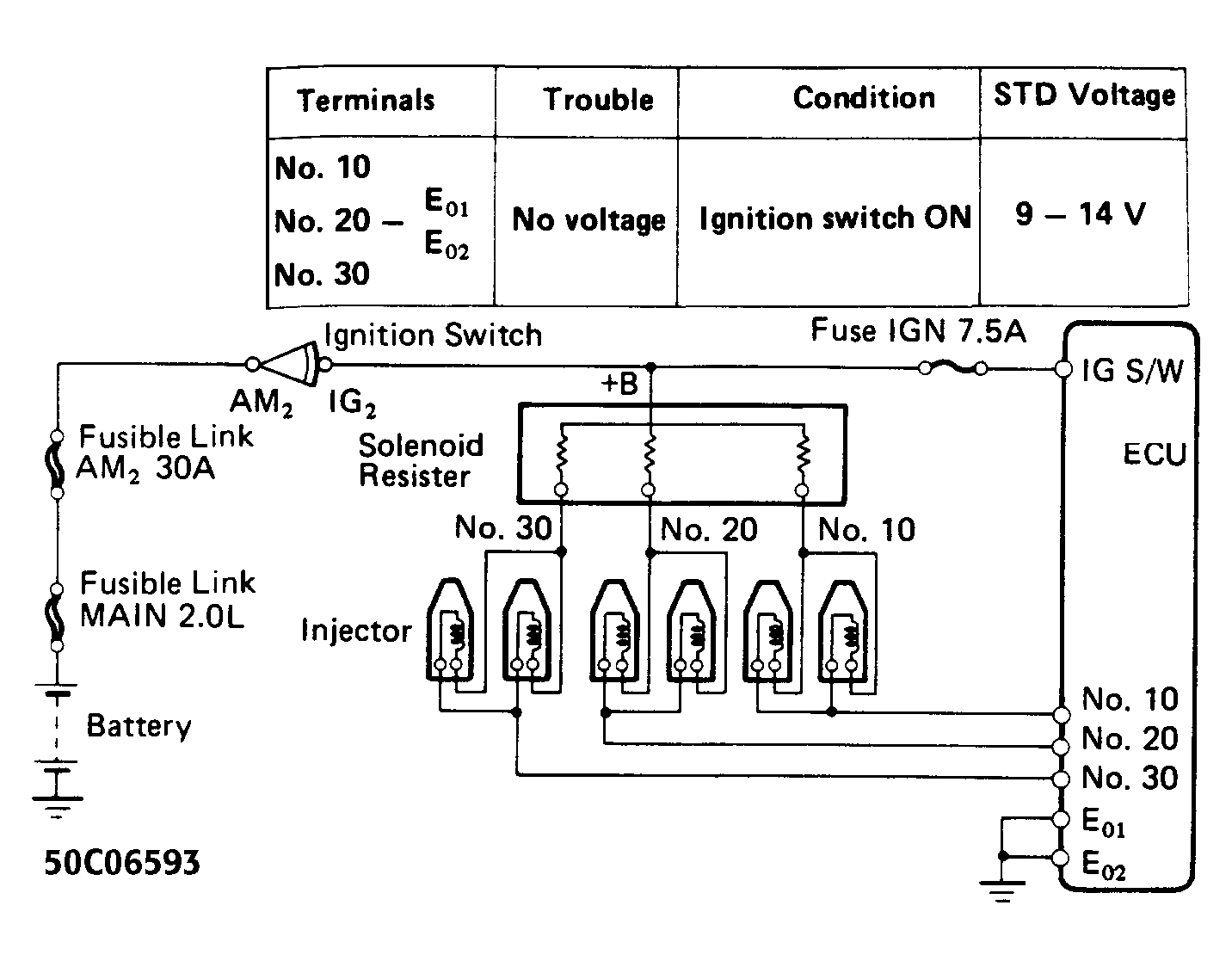 G50C06593