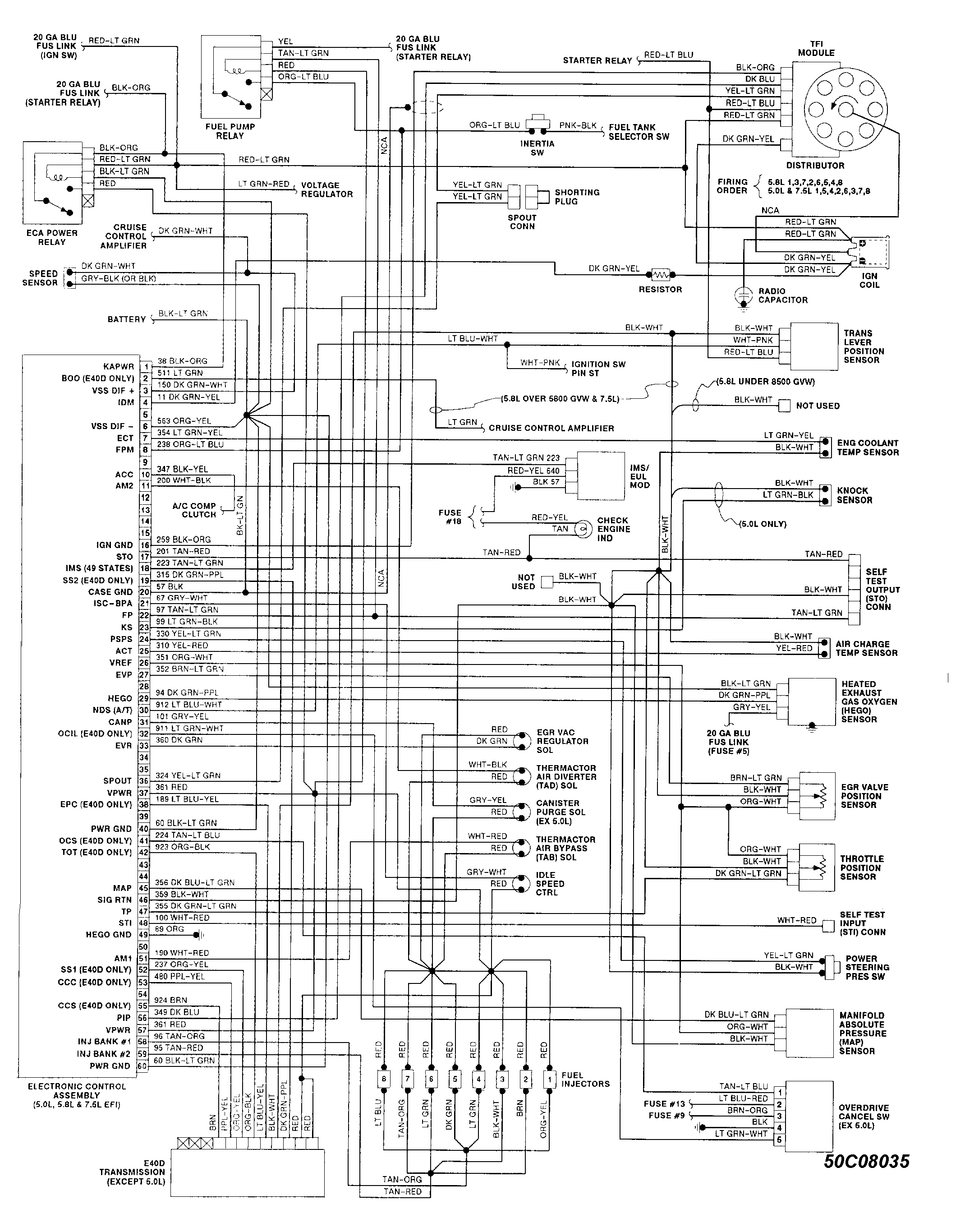 G50C08035