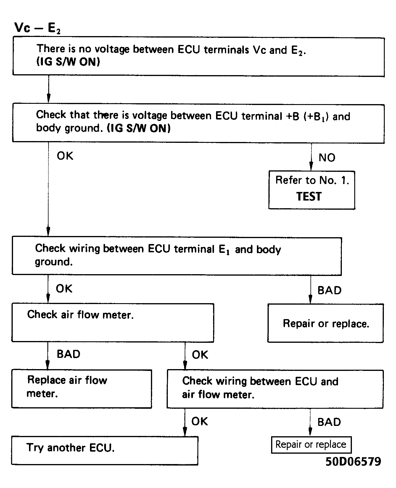 G50D06579
