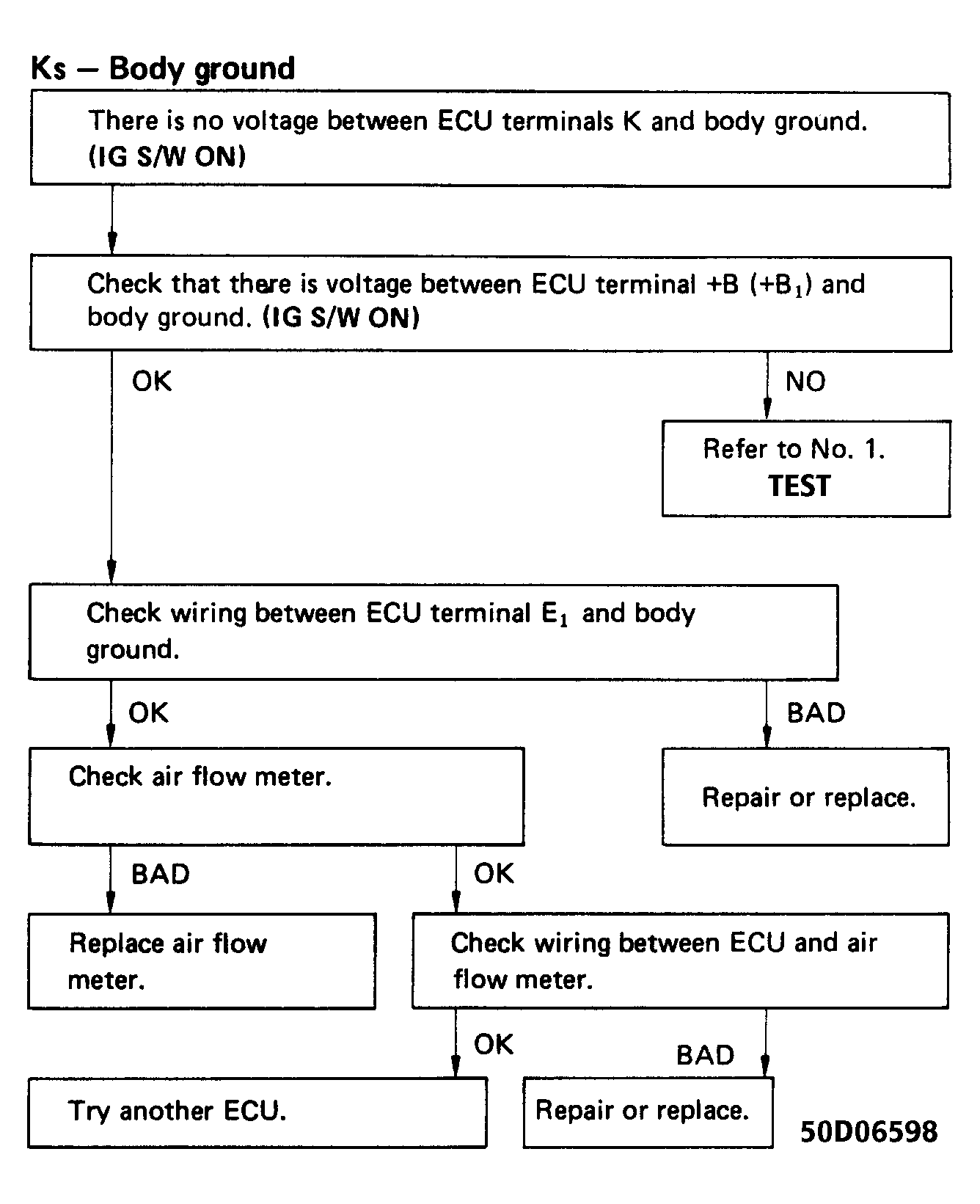 G50D06598