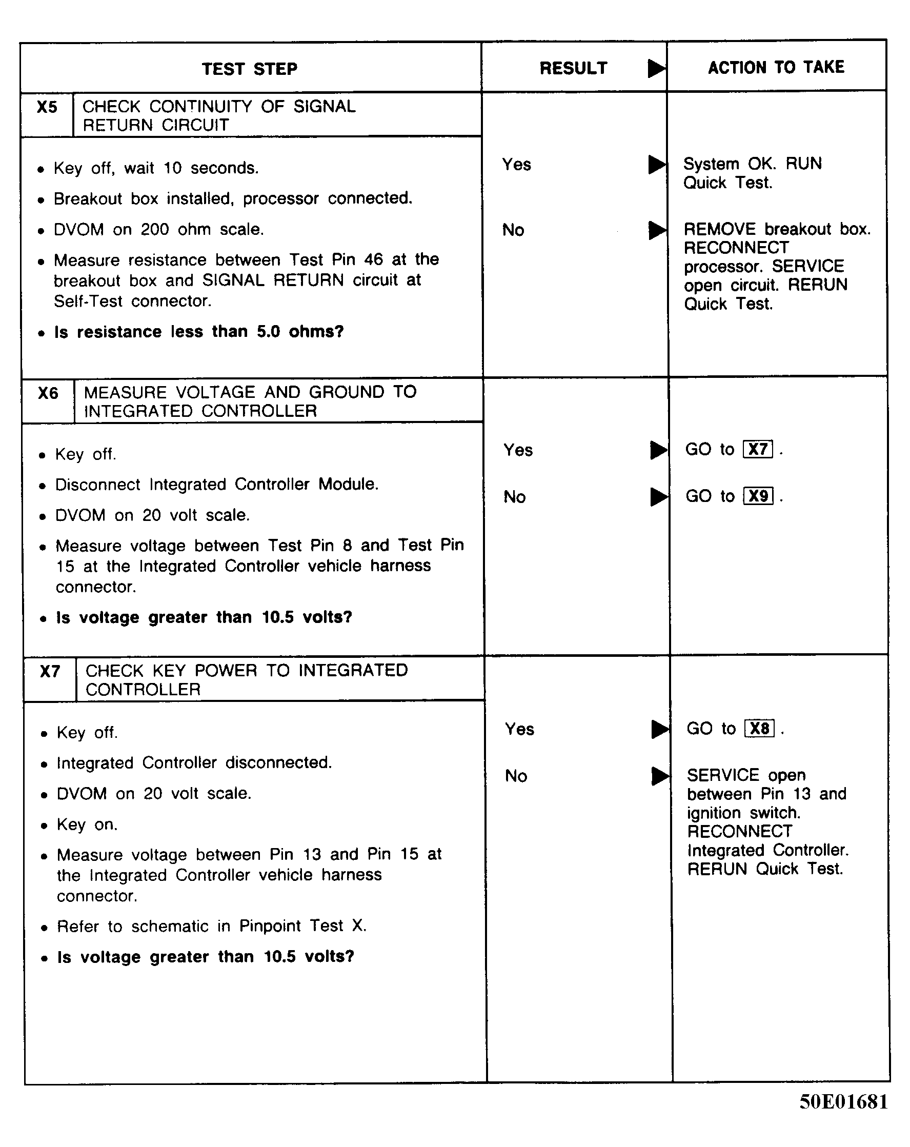 G50E01681