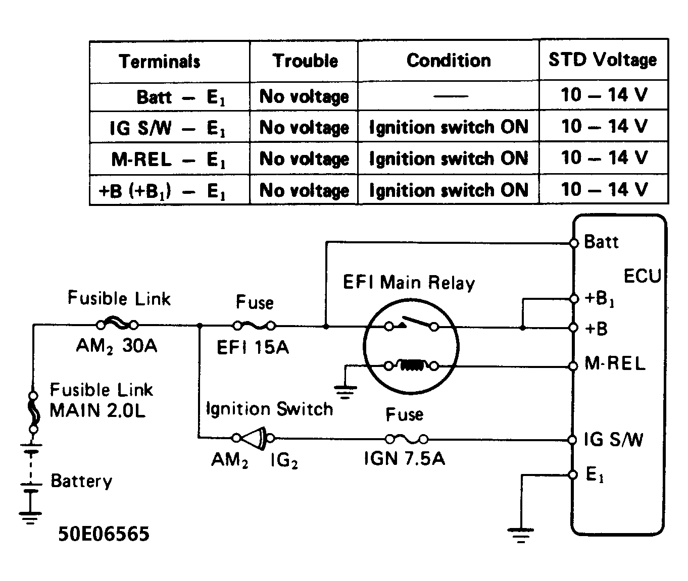 G50E06565