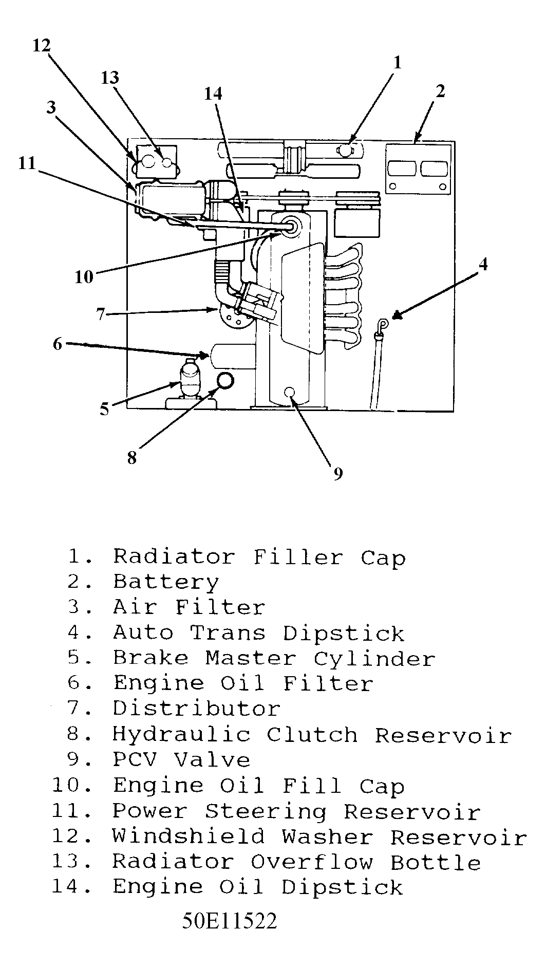 G50E11522