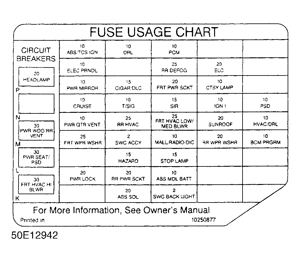 G50E12942