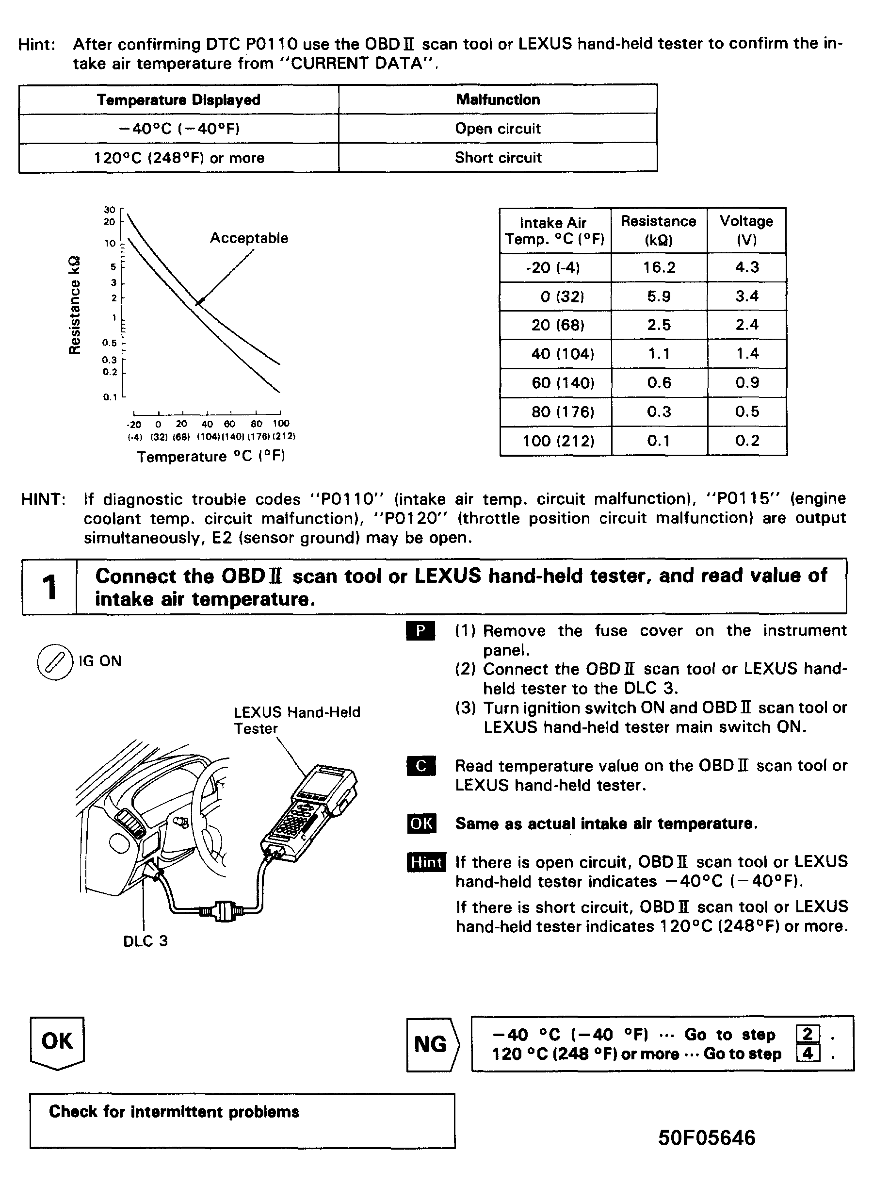 G50F05646