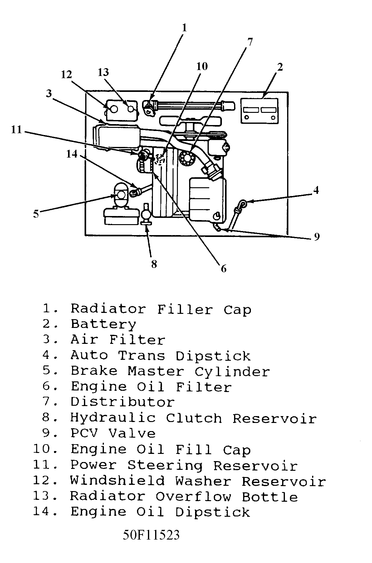 G50F11523