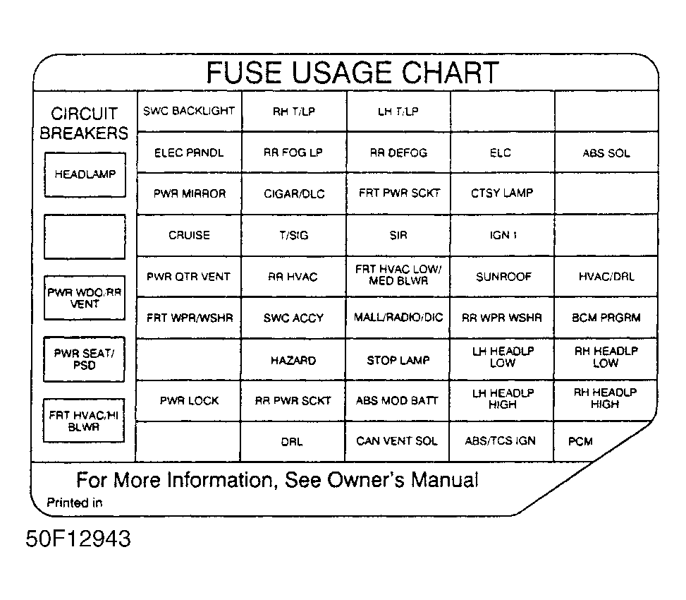 G50F12943