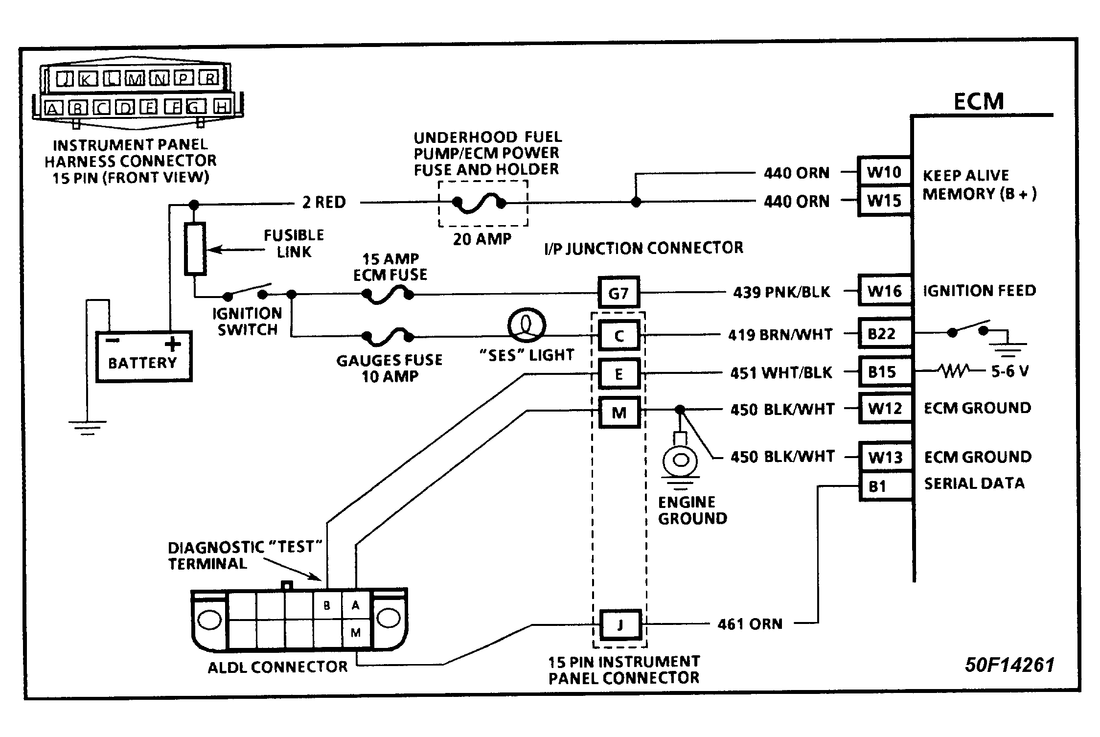 G50F14261