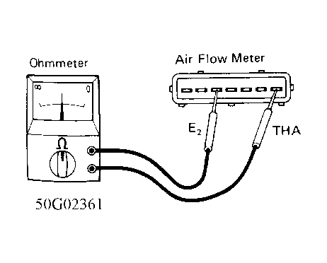 G50G02361