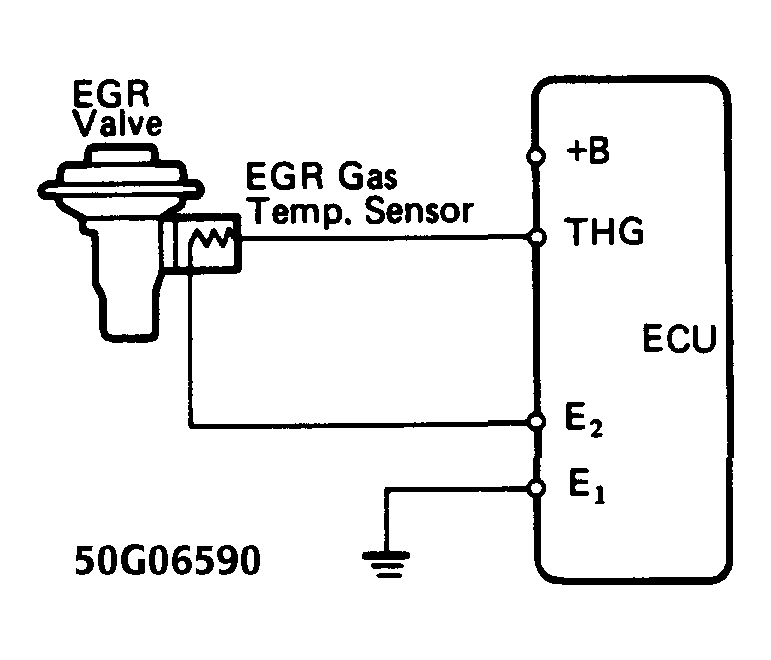 G50G06590