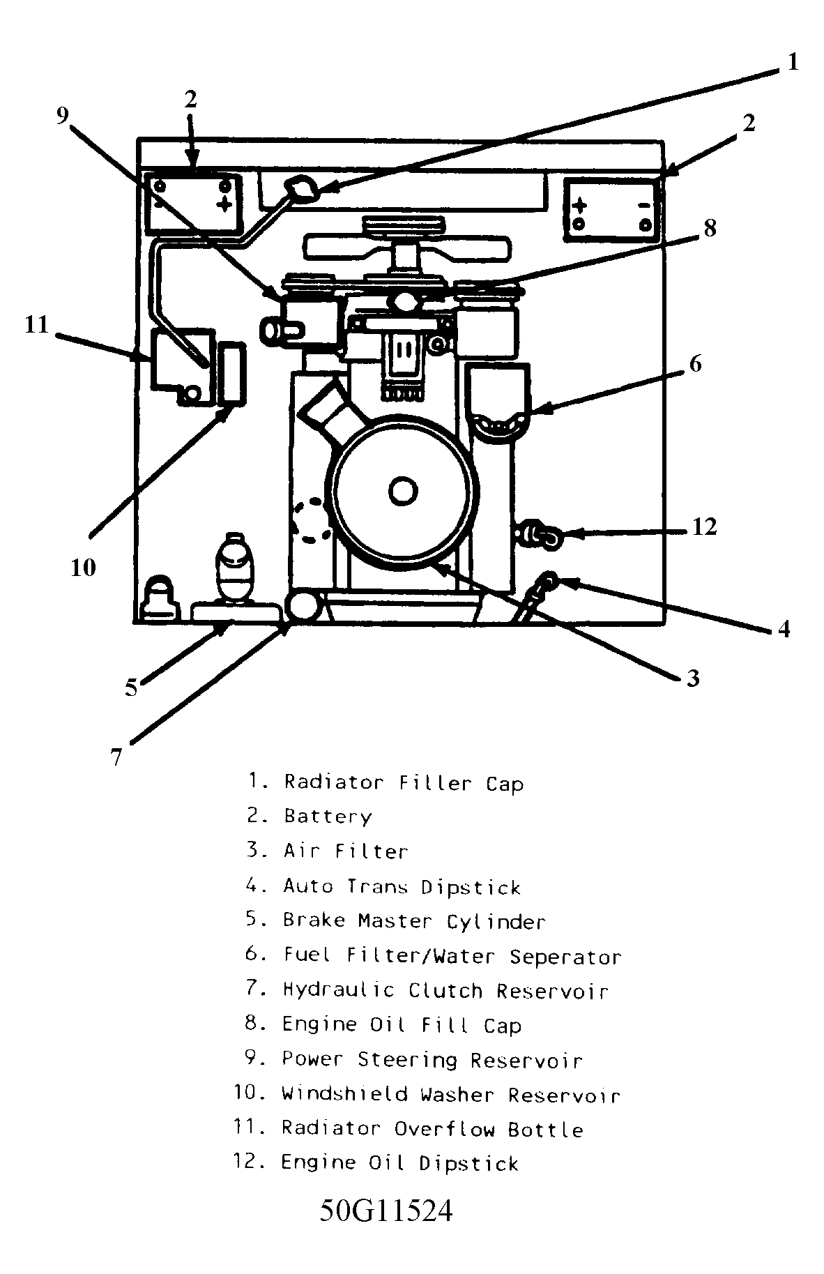 G50G11524