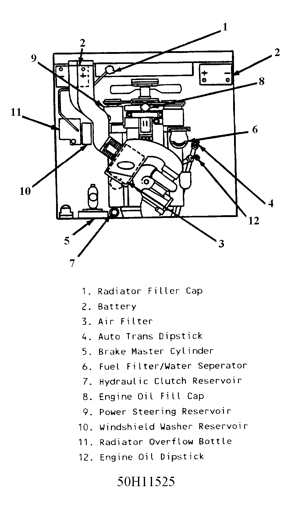 G50H11525