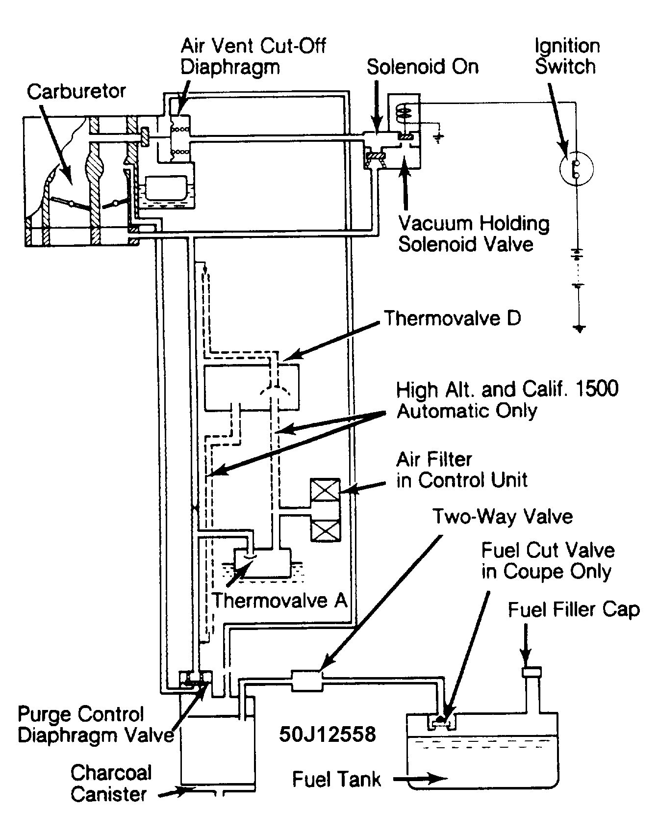 G50J12558