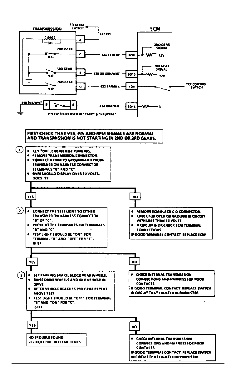 G51769