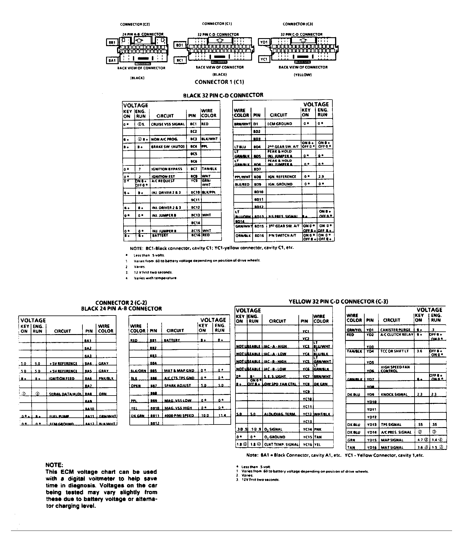G51807