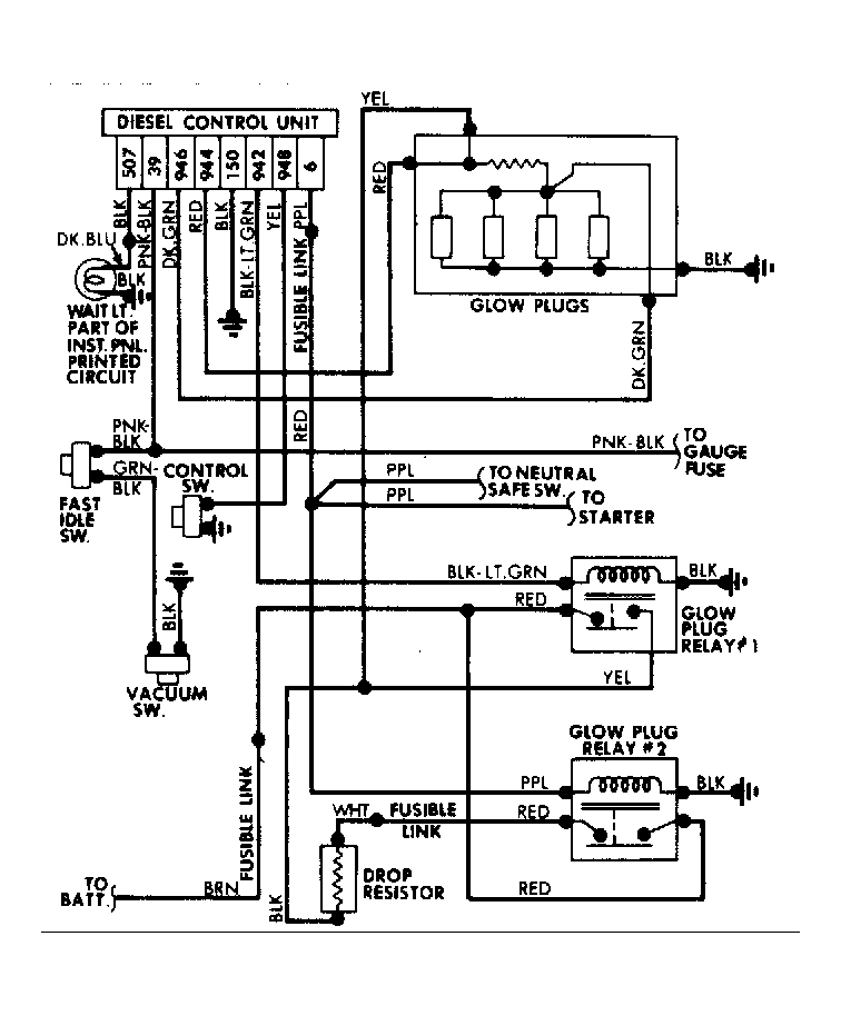 G5413