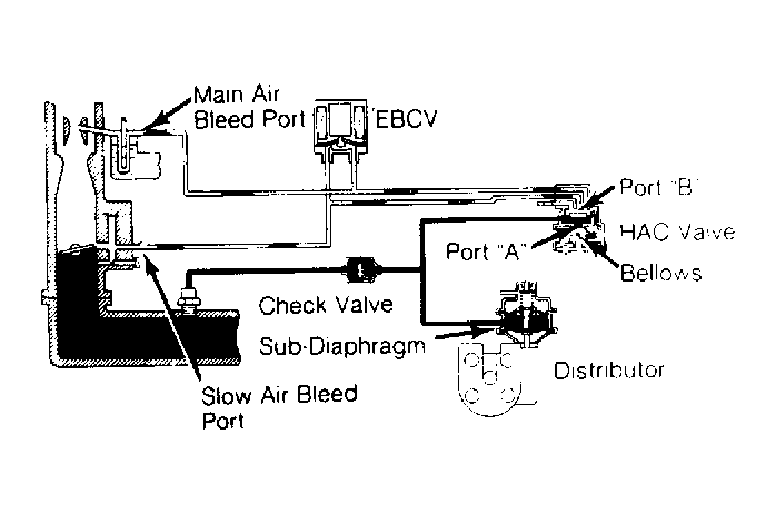 G67601