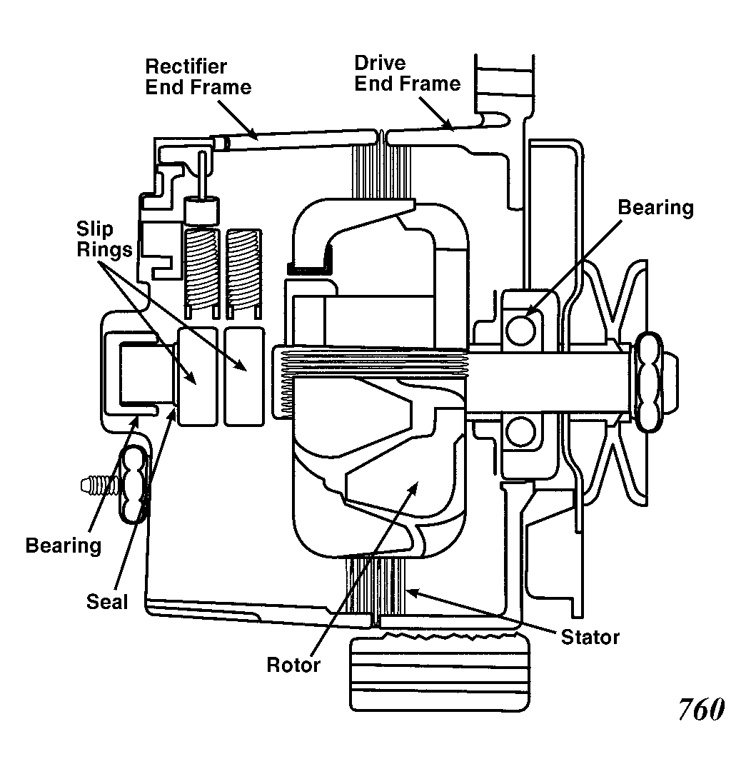 G760