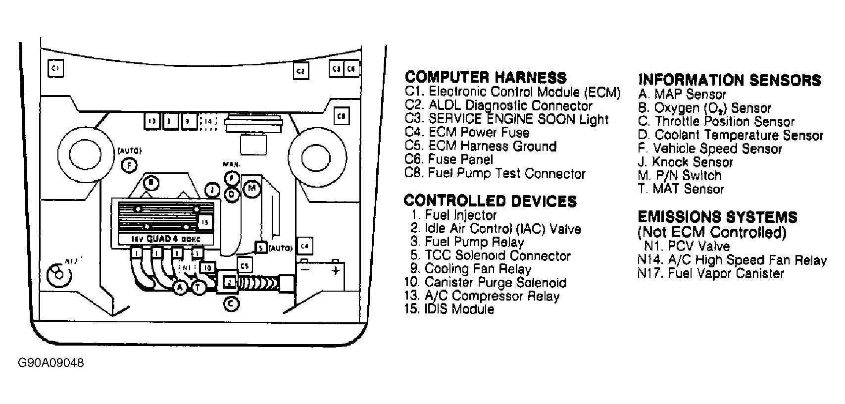 G90A09048