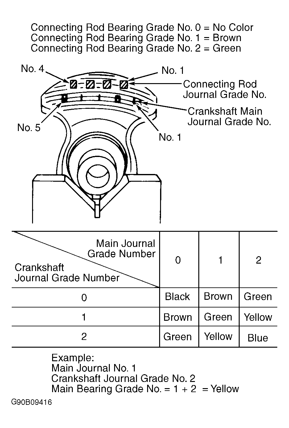 G90B09416
