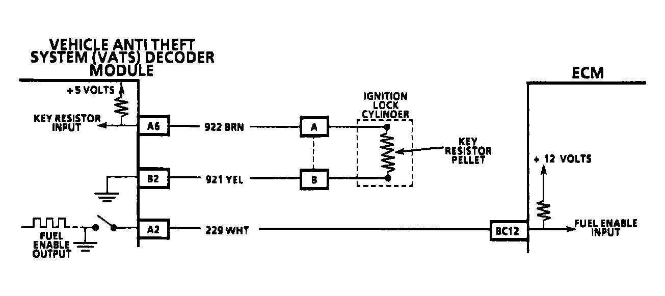 G90B21767
