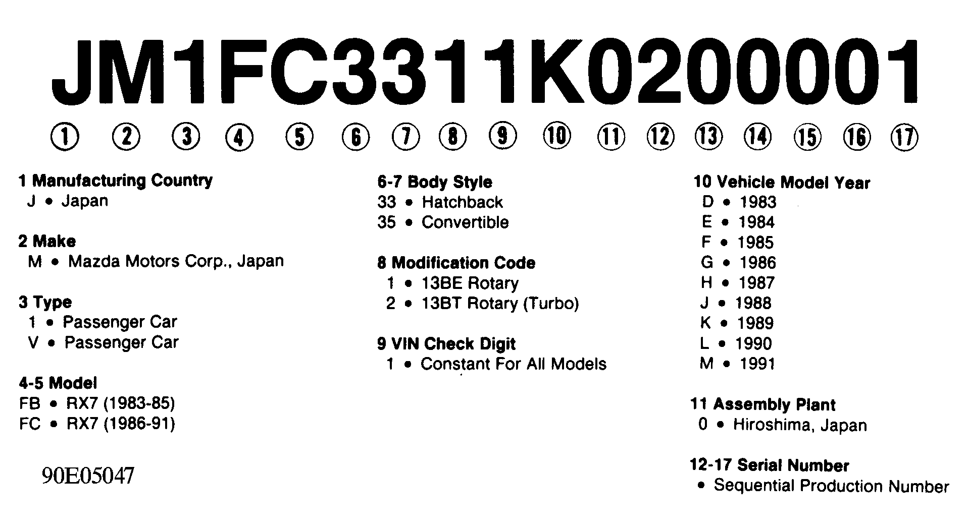 G90E05047