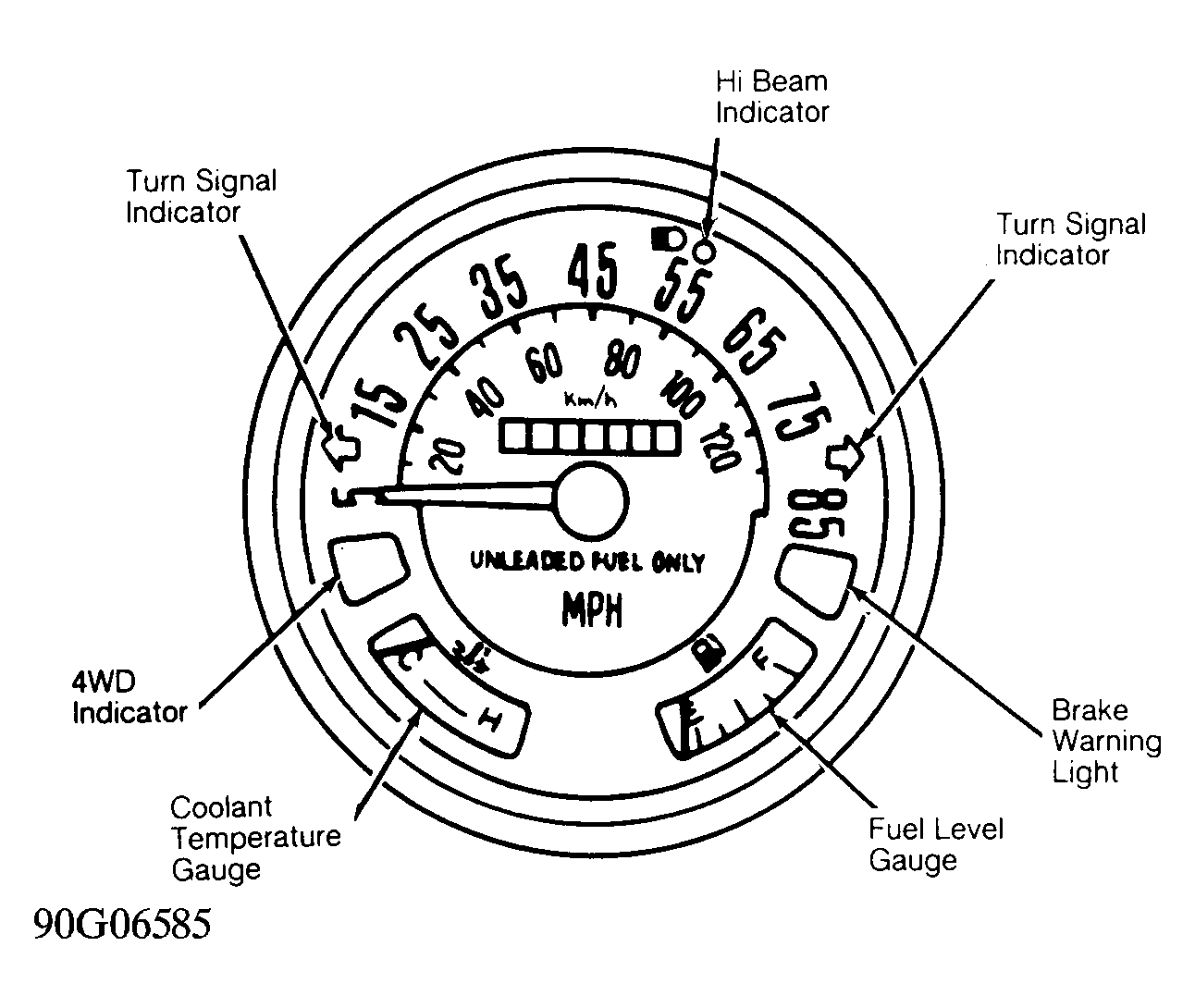 G90G06585