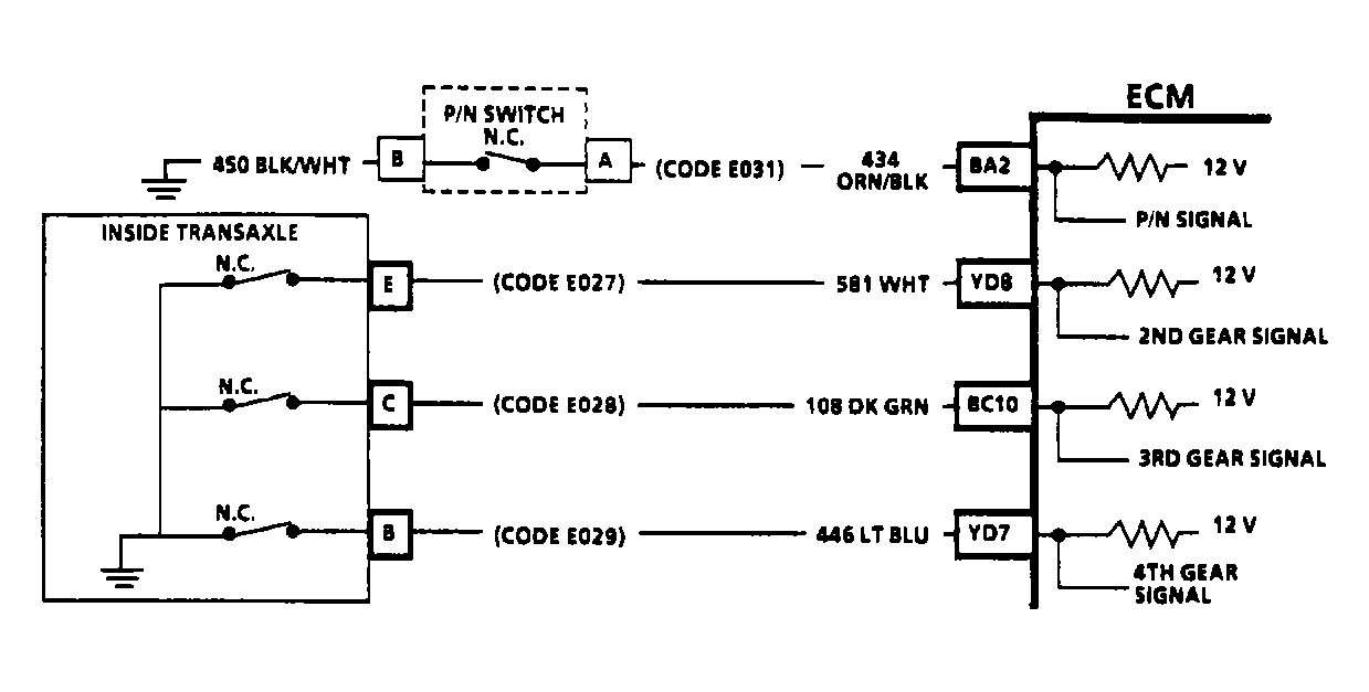 G90G21762