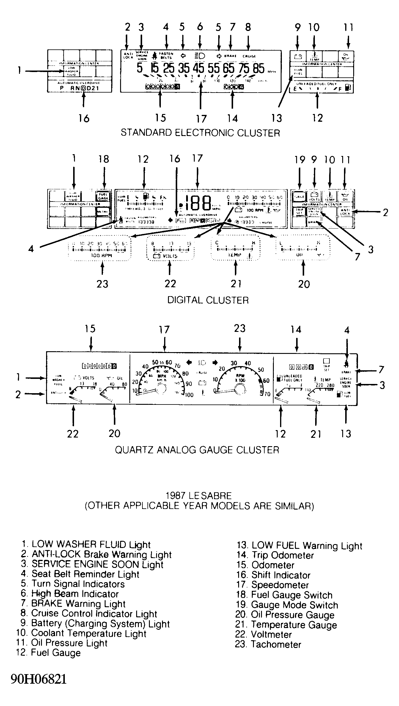 G90H06821