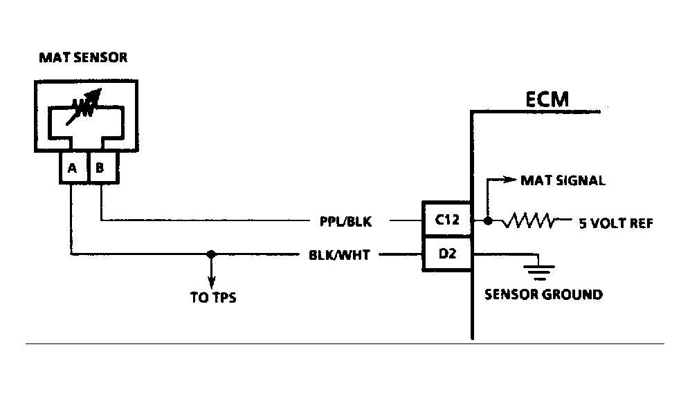 G90H15831