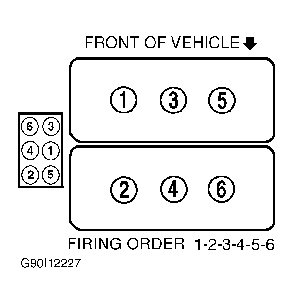 G90I12227