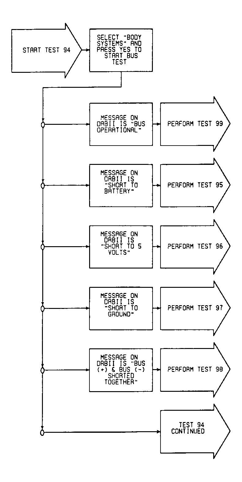 G90I12573