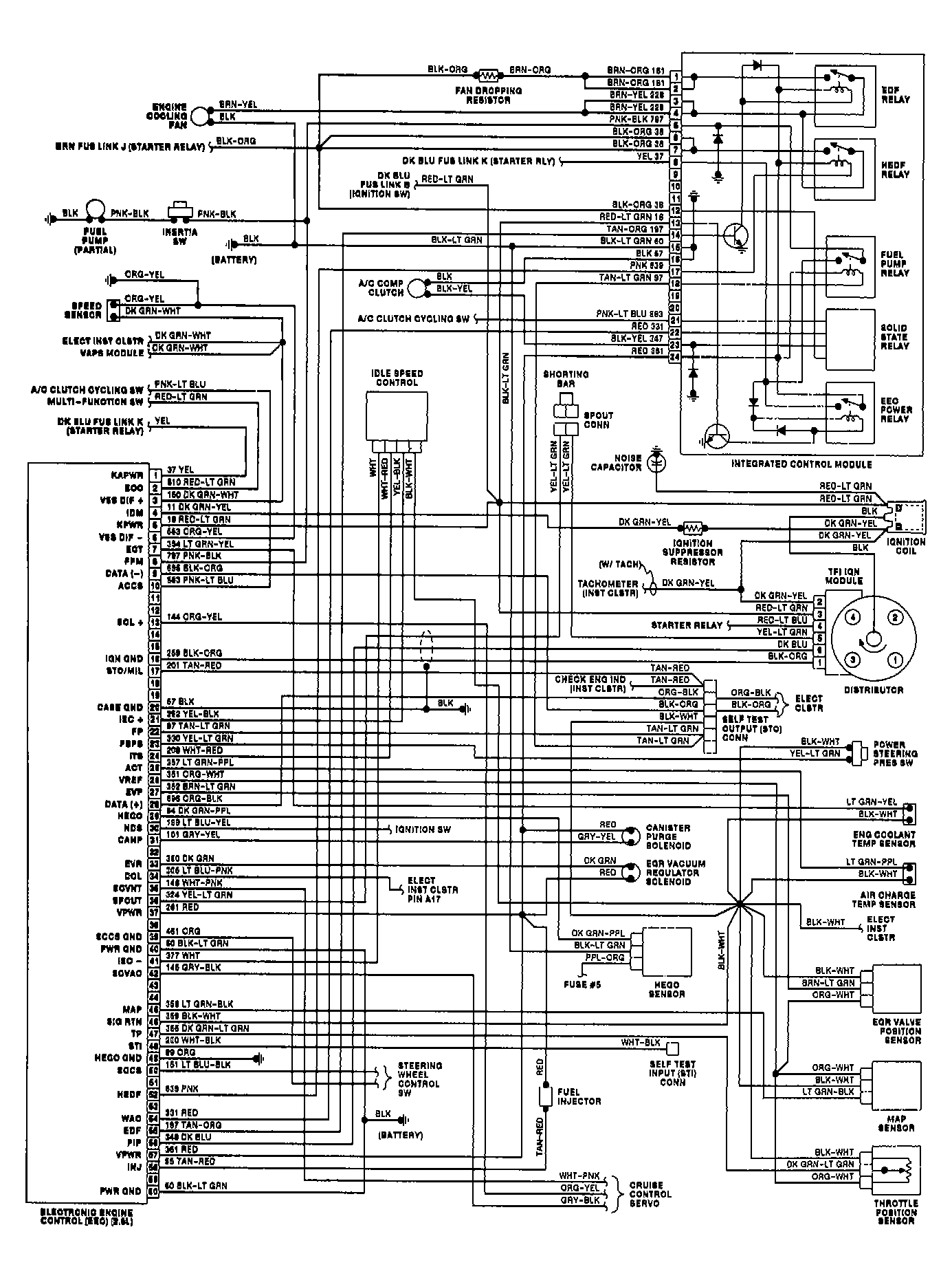 G90I13662