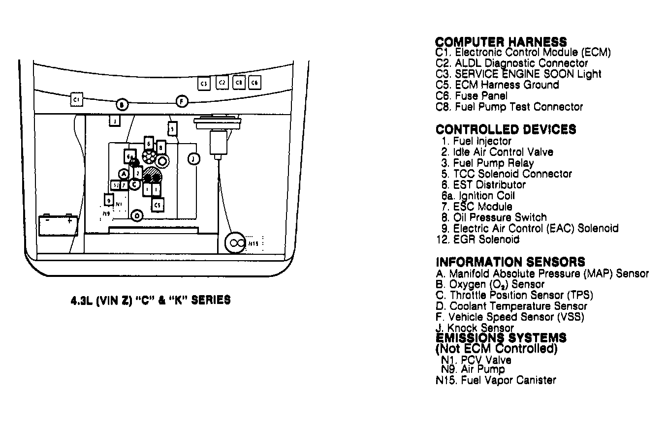 G90I15758