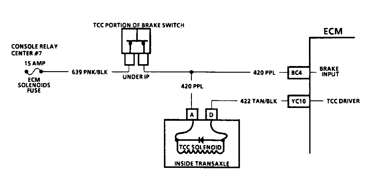 G90I21764