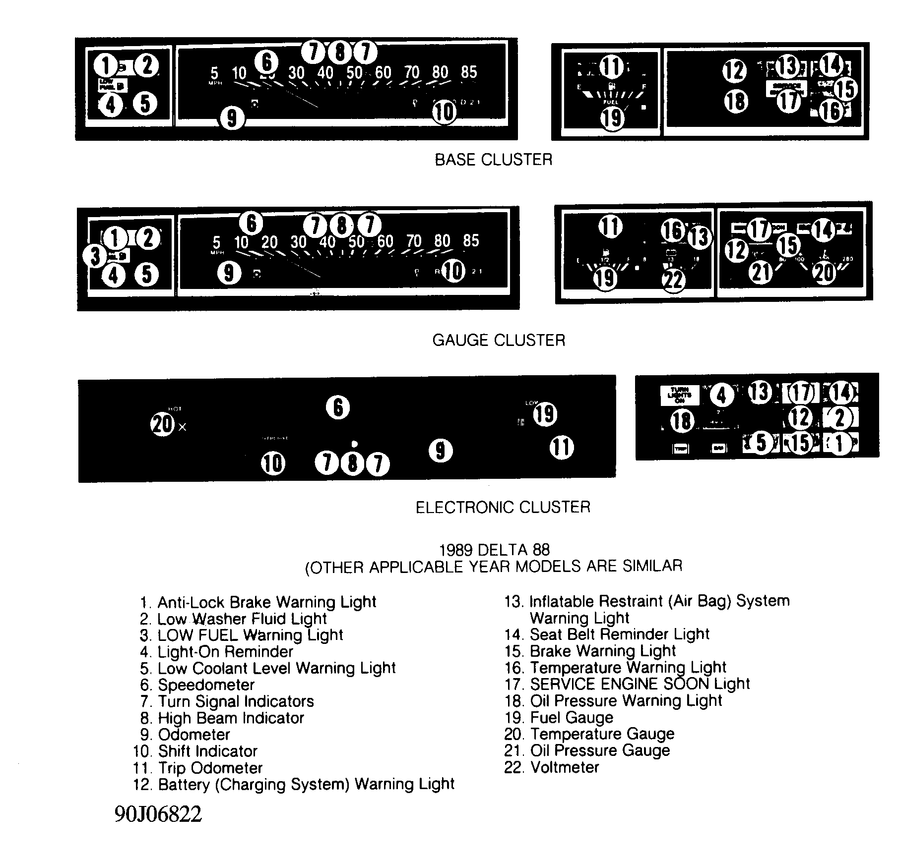 G90J06822