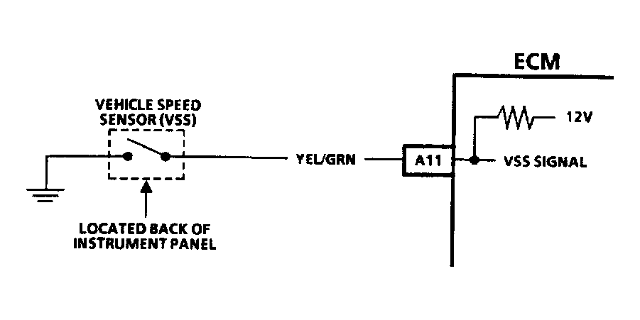 G91B17021