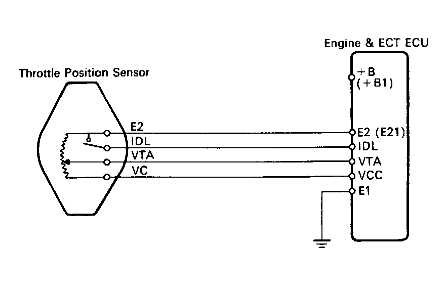 G91B17740