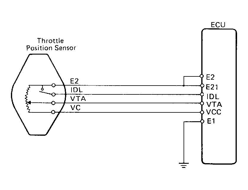 G91B17781