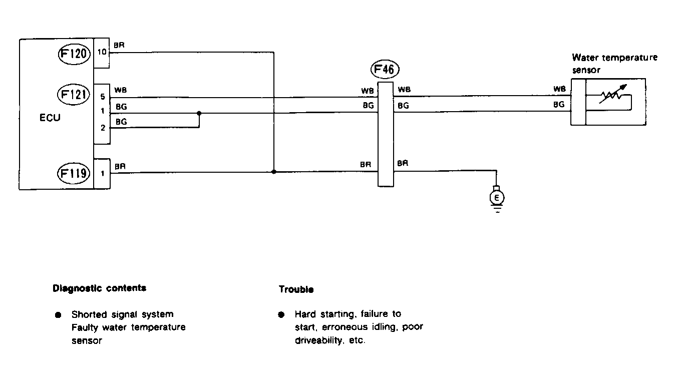 G91B18334