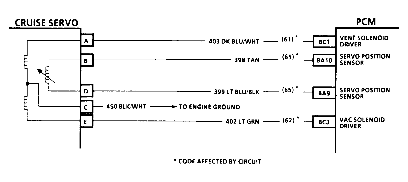 G91C10746