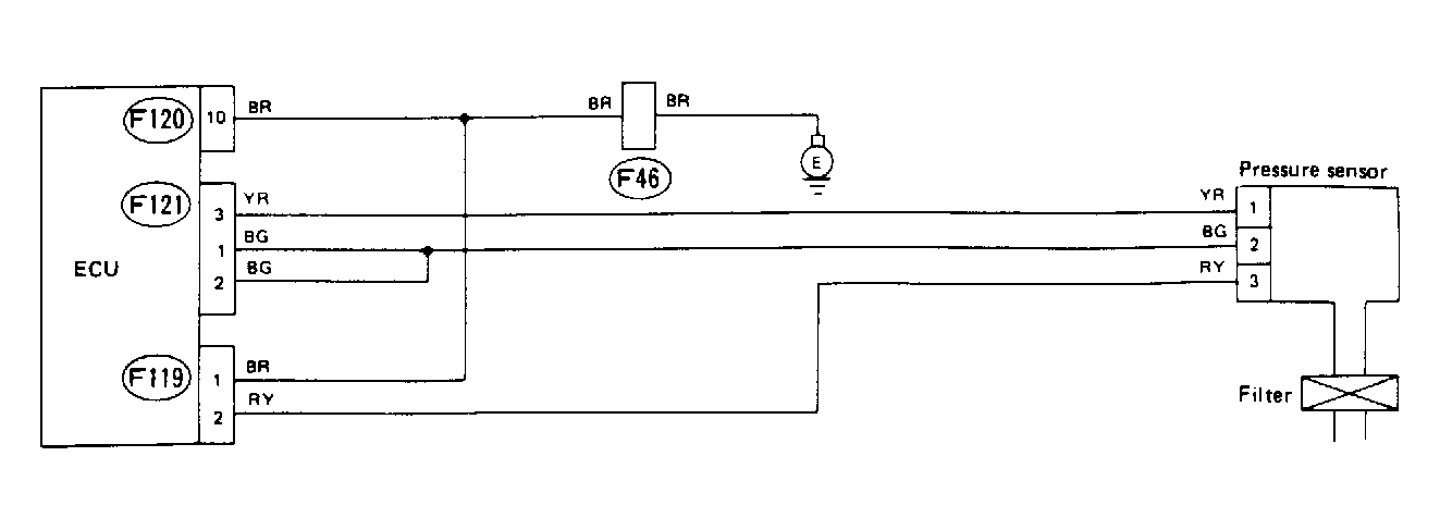 G91C18335
