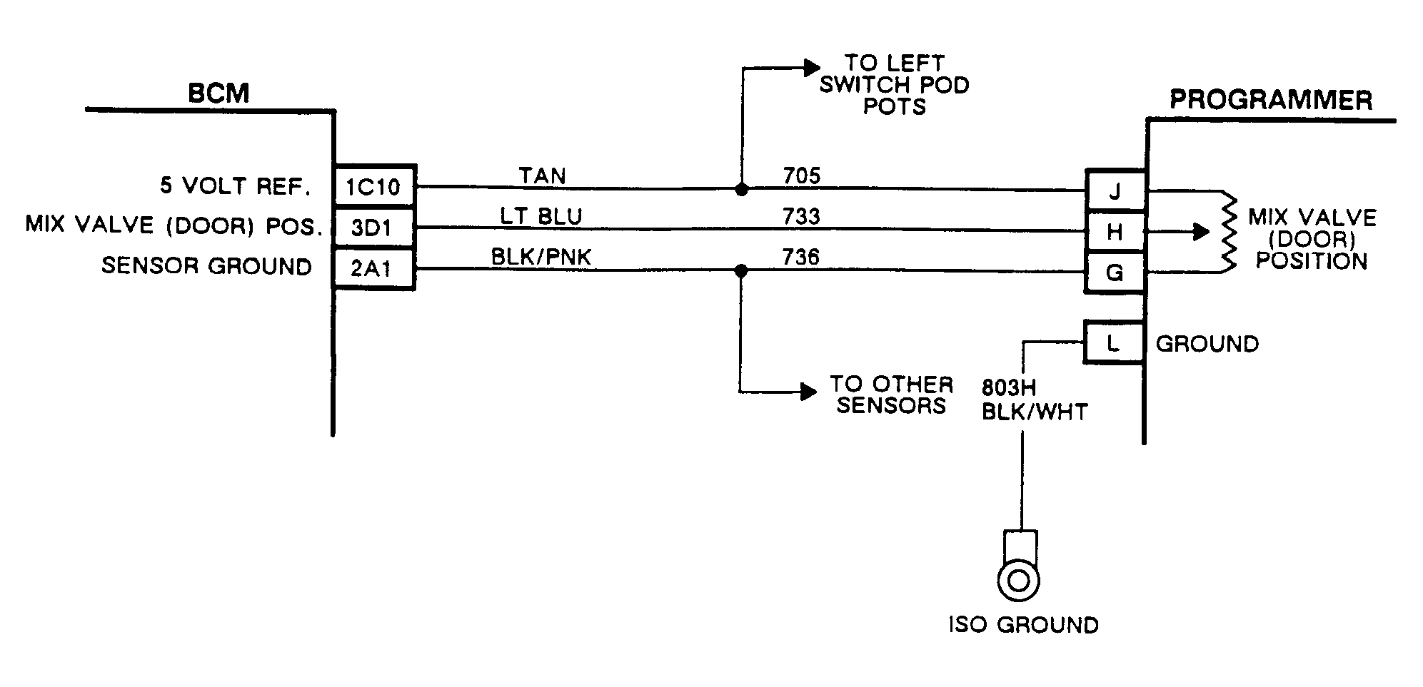 G91D11869