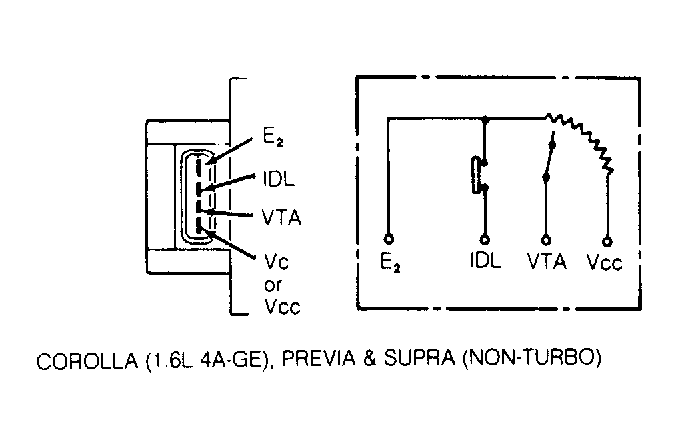 G91D17924