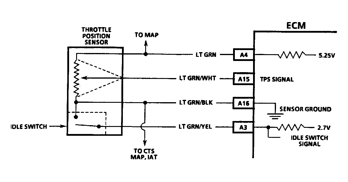 G91E17016