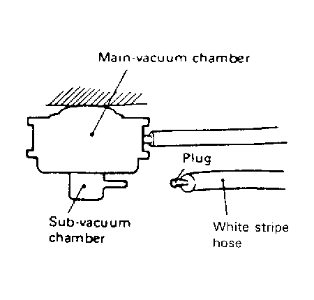 G91E21273