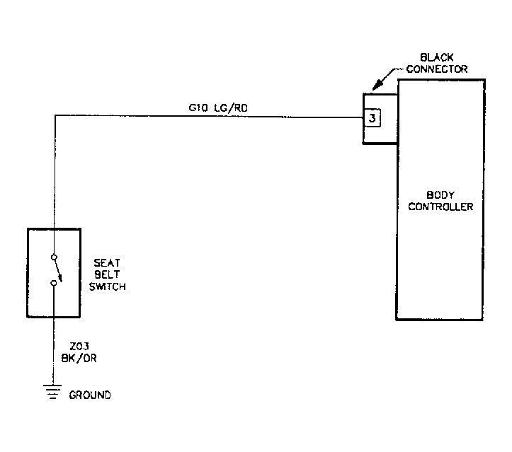 G91F11440