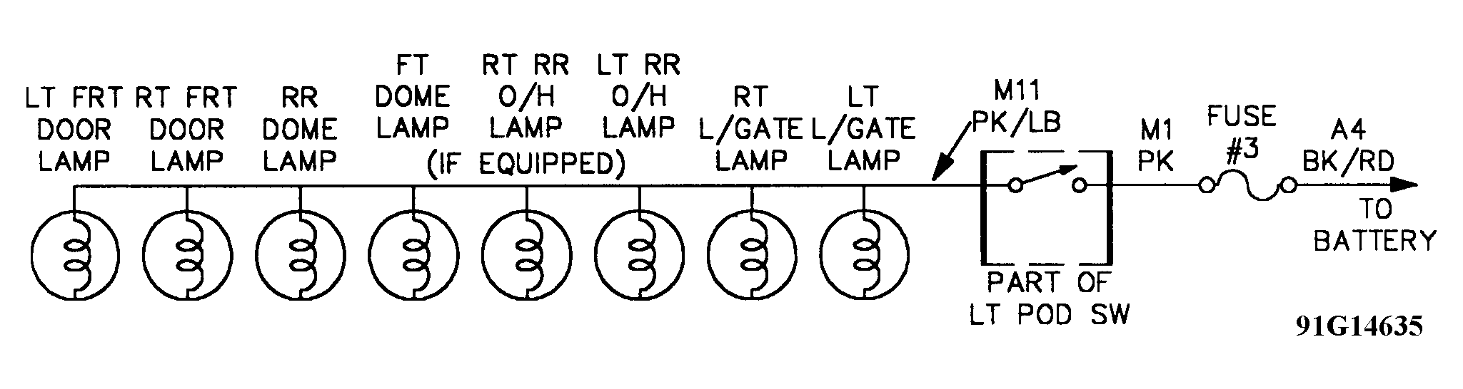 G91G14635