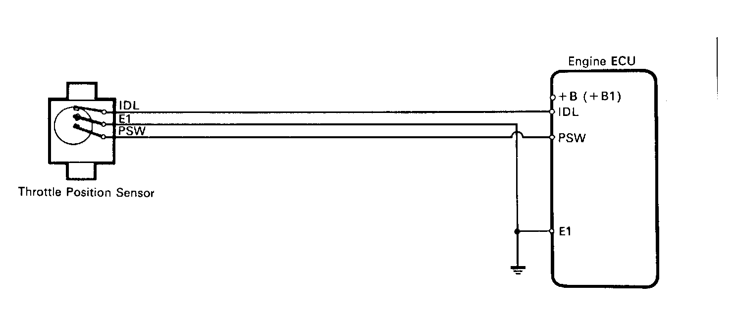 G91H17738